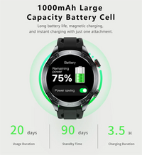 New GPS Track Smart Watch Men AMOLED Screen Outdoor Sports Fitness Heart Rate Compass IP68 Waterproof Bluetooth Call Smart Watch