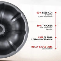 Cake Mold Carbon Steel Baking Mold Bakeware Small Type Non Stick Spring Form Round Cake Baking Pan Cake Tool Kitchen Gadget