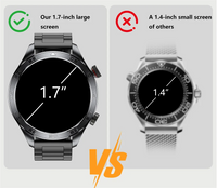 New GPS Track Smart Watch Men AMOLED Screen Outdoor Sports Fitness Heart Rate Compass IP68 Waterproof Bluetooth Call Smart Watch