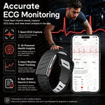 GUHUAVMI ECG+HRV Health Smart Bracelets Heart Rate Blood Pressure Body Fat BMI Body Temperature 3ATM Fitness Tracker Smart Watch