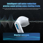 Translator Earbuds HTC NE49 AI Real-Time Translation HiFi Sound Bluetooth Earphones HD