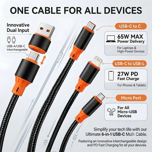 3 In1 Charging Cable Multi Usb Port Multiple Usb Charging Cord Type C Micro Charger Mobile Phone Wire For iPhone 15 14 13 Androi