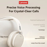Lenovo LS105 Gaming Wireless Headphone with Mic 30H Over-Ear Headphones Bluetooth 6.0 Foldable HIFI Sound Sport Earphones Choice