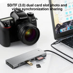 8-in-1 USB 3.2 Hub With Disk Storage Function Multi Adapter Card Reader Type C to HDMI-Compatible Splitter For Laptops Macbook