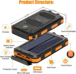 New Solar Power Bank 100000mAh Portable Charging Poverbank External Battery Charger Strong Light LDE Light for All Smartphones