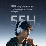 Anker SoundCore Space One /Hires/LDAC/Bluetooth Wireless Active Noise Reduction and Advanced Active  cancellation