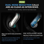 HTC NE23 Earphones Bluetooth V6.0 Open-Ear Wireless Headphones AI Translator Earbuds HD Call