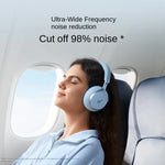 Anker SoundCore Space One /Hires/LDAC/Bluetooth Wireless Active Noise Reduction and Advanced Active  cancellation