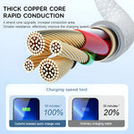 PD 30W Fast Charger For iPhone 14 13 12 11 X XR XS 8 Pro Max Plus Mini iPad Air Fast Charging Cable USB C to Lightning Durable B