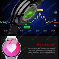 Smart Watch 1.77" HD AMOLED Screen Bluetooth Call Health Monitor Smartwatch Men Women Fitness Sports Watche For Android IOS HT30