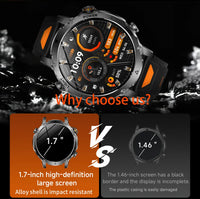 Newly Durable 1400mAh Large Battery Smart Watch Men 1.7" HD Screen IP68K Waterproof LED Flashlight Sports BT Call Smart Bracele