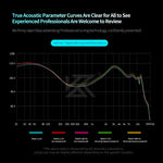 KZ Castor PRO 2DD Dynamic in Ear Earphones High-end Tunable Earphones Stets A New Benchmark for Hfi Sound Quality Bass Headsets