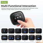 HTC NE77 TWS Wireless Earbuds Bluetooth 5.3 ENC HD Mic Low Latency Touch Control LED Display Sport Headphones for iOS Android