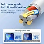 Fast Charge USB Charging Cable for iPhone X SE XR XS 11 12 13 Mini 14 Pro MAX USB-A Data Cables For iPhone 6S 7 8 Plus with Box