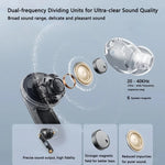 Global Version realme Buds Air 7 Pro TWS Earphone 53dB Active Noise Cancelling LHDC 5.0 48H Battery life Original
