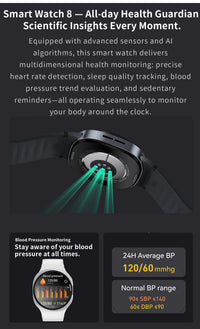Smart Watch GPS Track Smart Watches For Men Women Sport Heart Rate Bluetooth Call NFC IP68 Waterproof Compass smartwatch 2026