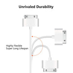 USB Cable For iPhone 4 s 4s 3GS 3G iPad 1 2 3 iPod Nano itouch 30 Pin Fast Charging USB Cable Charger Adapter Data Sync Cord