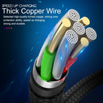 USB Cable For iPhone 11 12 13 14 Pro Max 6 7 8 Plus X XS XR  SE 1m 2m 3m Long 0.25m 0.5m Short iOS Data Charger Cord Fast Charge