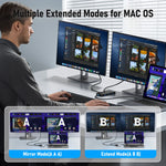 Lemorele 6-in-1 USB C Hub 4K Docking Station Dual HDMI DP 4K for Laptop MacBook Dell HP 100W PD USB 3.0 Multi Monitor Adapter